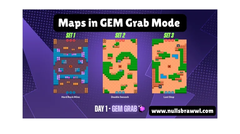 Maps Available in GEM Grab Mode of Brawl Stars